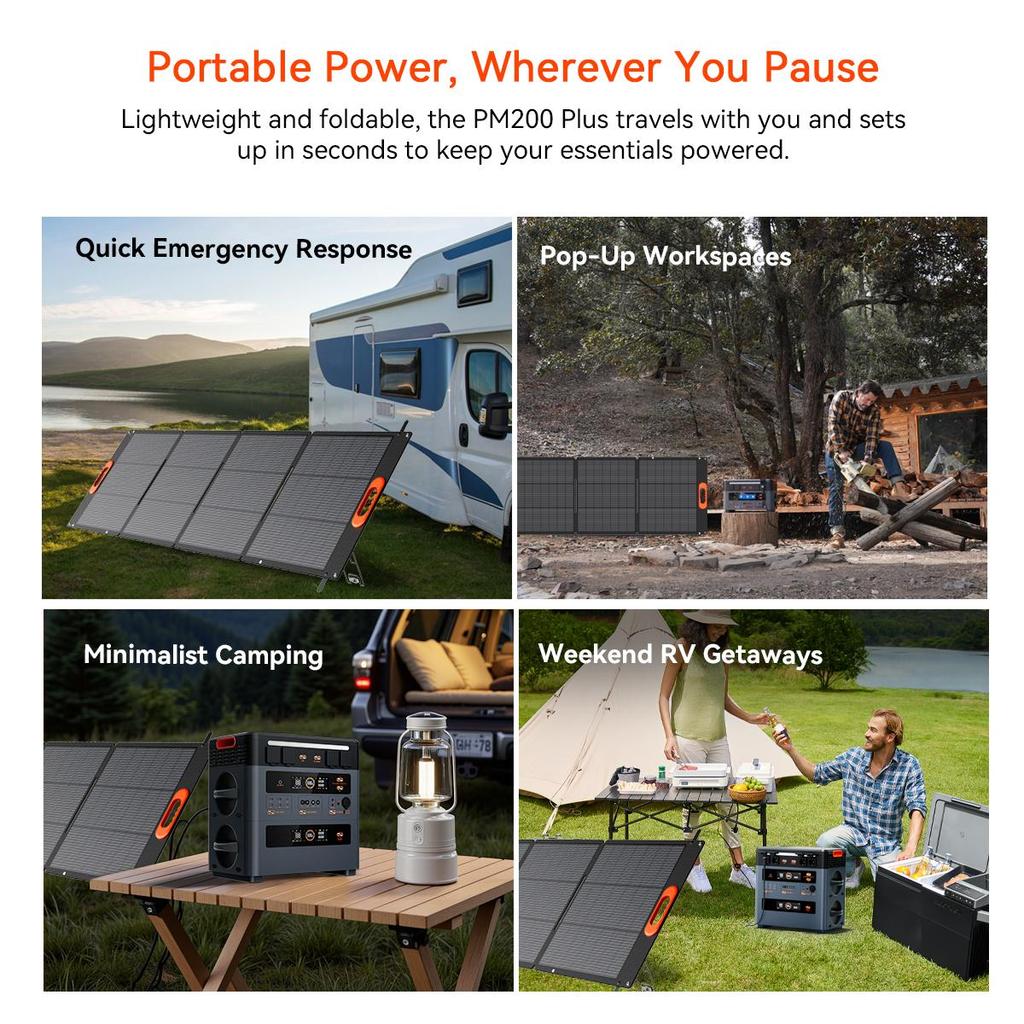 OSCAL PM200 Plus Foldable Solar Panel 200W Solar System for Power Station