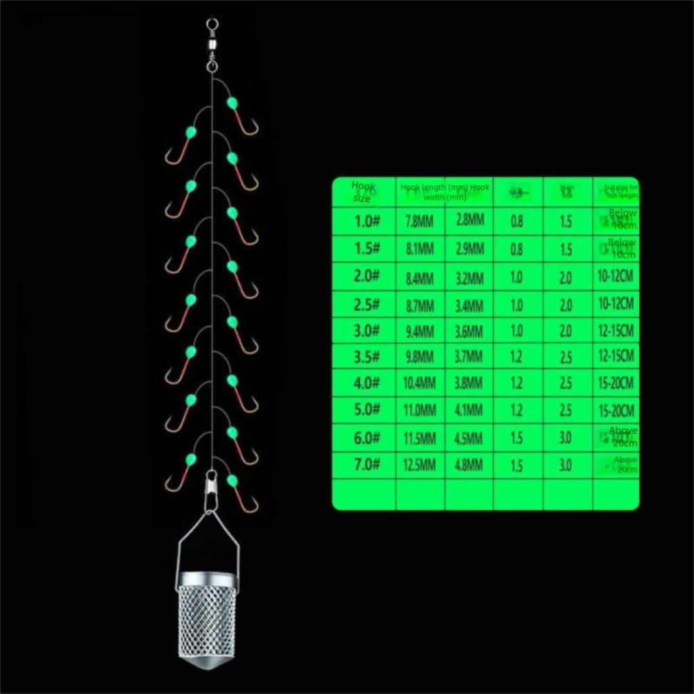 

1#-7# Hook Wobbler Hard Bait String Hook Top Fishing Lures Luminous Fishing hook Minnow Fishing 7# Hook-Metal Cage