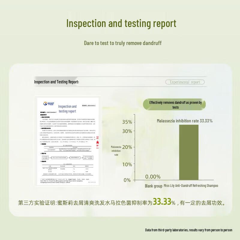 Miss Lilly 7-Piece Shower & Body Care Set