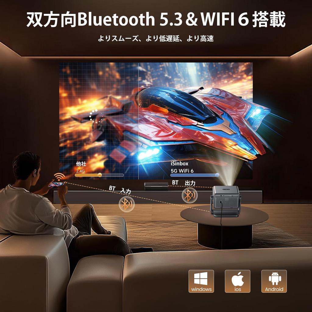 iSinbox 500ANSI Lumens Integrated Gimbal Small Projector Home Ceiling Projection 22000LM 1080P Compatible 6 Small Home Projector Automatic Keystone