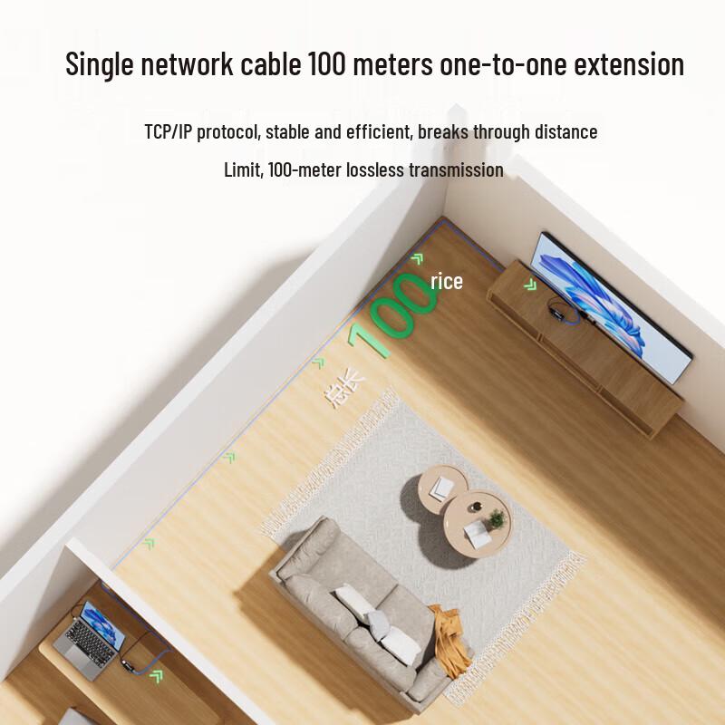HDMI Extender Over RJ45 100M Kit