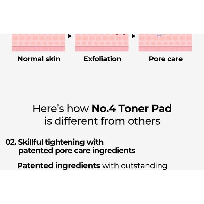 numbuzin - No. 4 Pore Zero Peeled Egg Toner Pad
