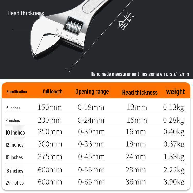 Universal Adjustable Wrench - Multifunctional with Large Opening (6-18 inches) High Hardness