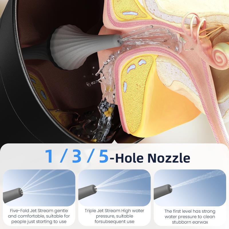 1 Set Two-Chamber Ear Irrigation Kit With Nozzle Tips Multi-Tip Electricmanual For Adults Home Ear Cleaning Irrigator