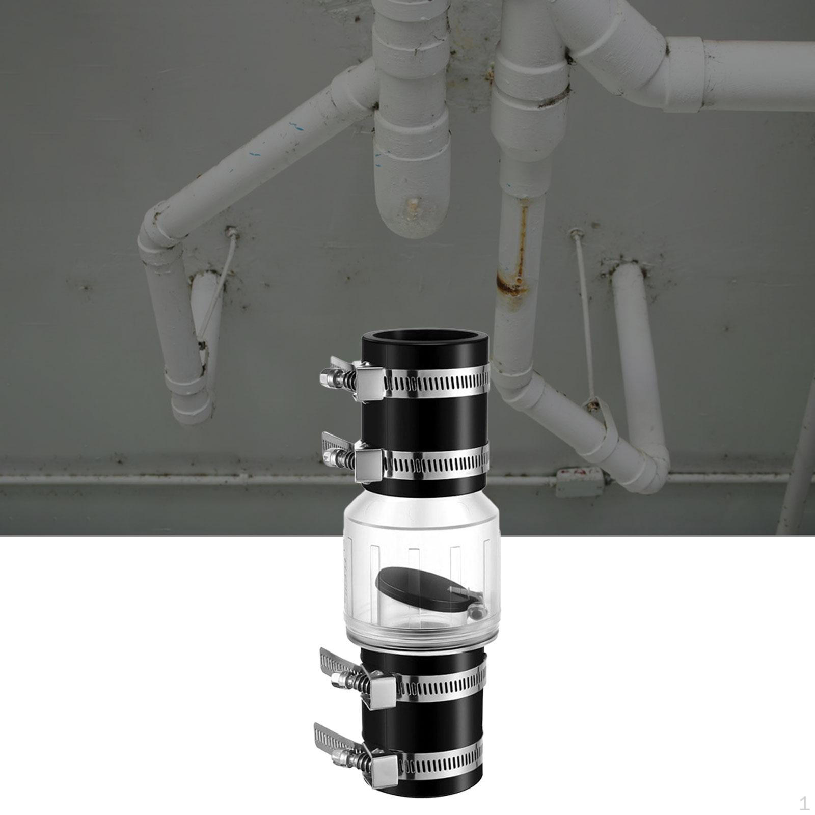 Check Valve for Sewage Or Sump Pump - Easy Installation, Silent