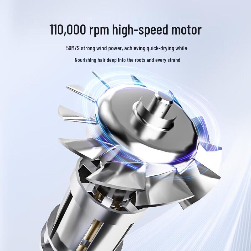 Westinghouse High-Speed Negative Ion Hair Dryer