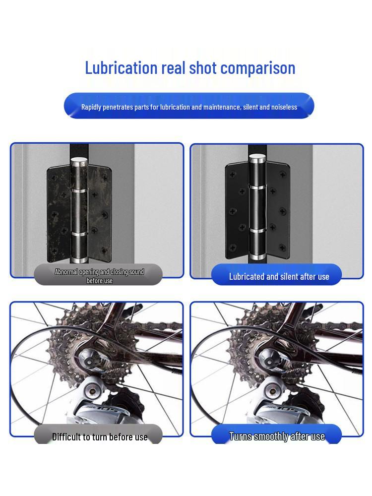Sewing Machine & Electric Fan Oil – Lubricant for Doors, Hinges, Locks, Bearings, Gears, and Clippers