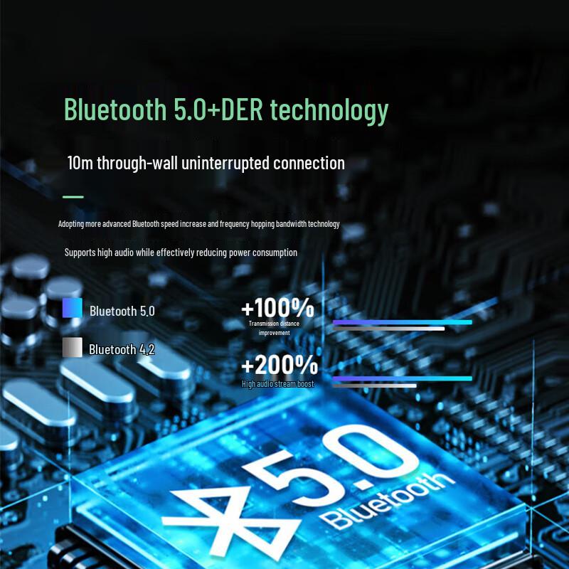 SEE ME HERE E8-L Portable Bluetooth Speaker