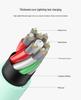 MFi Certified Ultra-Soft Silicone 1m Fast Charging Type-C Cable for iPhone 14