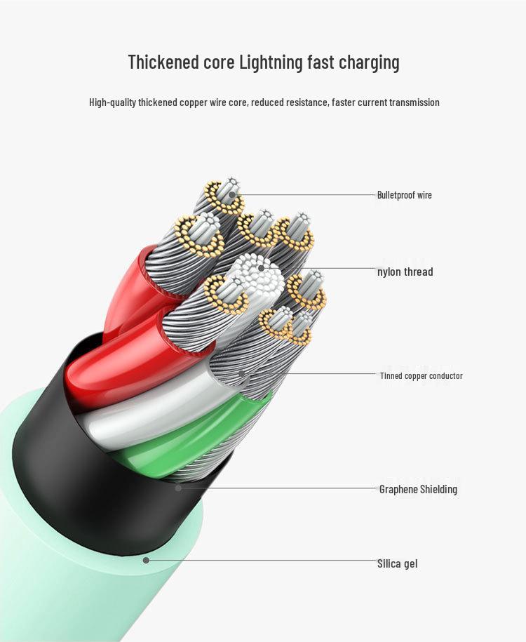MFi Certified Ultra-Soft Silicone 1m Fast Charging Type-C Cable for iPhone 14