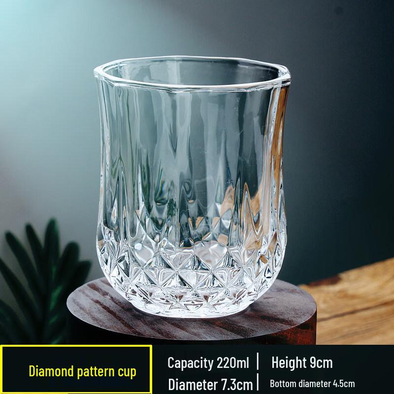 ZISIZ European Style Universal Glass