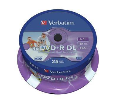 Lagringsenheder – CD'er og DVD'er