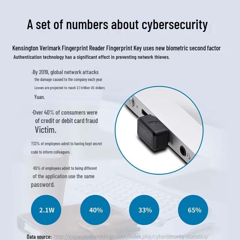 Kensington USB Fingerprint Reader for Windows PCs