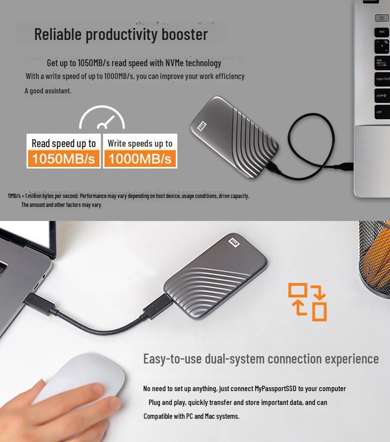 WD Mobile SSD Companion Edition Type-C High-Speed Portable External 500GB/1TB/2TB