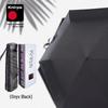 Knirps Compact UV Protection Folding Umbrella