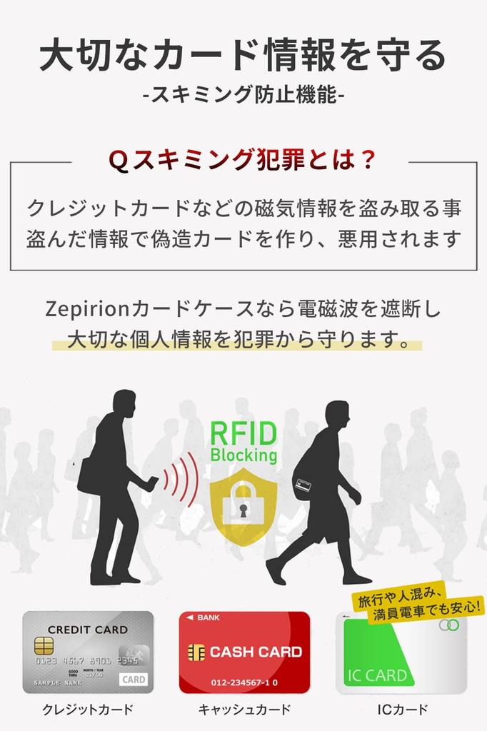 Zepirion Slim Sliding Credit Card Case with Money Silver Anti-Skimming, Anti-Magnetic, Clip, Aluminum,