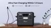 FOSSiBOT F2400 Portable Power Station 2400W Output 2048Wh LiFePO4 Battery 13 Output Ports 1.5-2 Hours Fast Charging