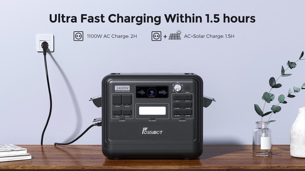 FOSSiBOT F2400 Portable Power Station 2400W Output 2048Wh LiFePO4 Battery 13 Output Ports 1.5-2 Hours Fast Charging