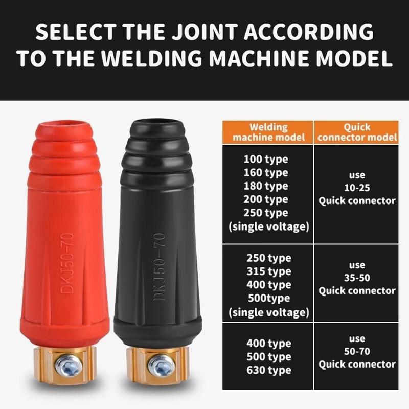 European Style Welder Quick Connectors Insulated Rubber Shell Brass Fittings For Industrial Welding Repair