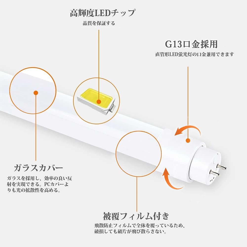 40W LED Fluorescent Light, G13, Daylight White, 5500K, 1950LM, 120cm, Glow-Type, No Installation Required, 40-Inch Glass Fluorescent Light, Wide