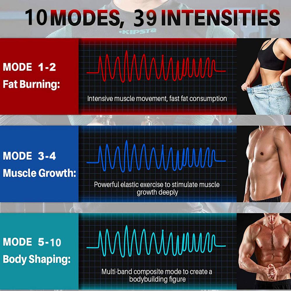 Mini Portable Wireless TENS EMS Unit With Remote and LCD Touch Screen, Smart 10 Mode 39 Level Muscle Stimulator For Fitness