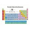 Periodic Table Chemistry Tapestry Science Wall Hanging Educational Art Decor for Dorm Room Home Study Room Wall Curtain
