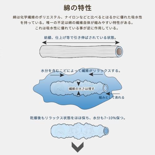 Aooka 100% Cotton Fitted Sheet, [Enjoy a Smooth and Restful Sleep] Luxury Hotel-Quality Washed Cotton Sheet, Mattress Cover, Bedspread, Single, Semi-D