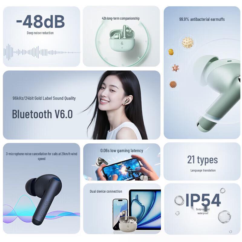 Edifier Lolli Pro SE True Wireless ANC Earbuds with AI Translation