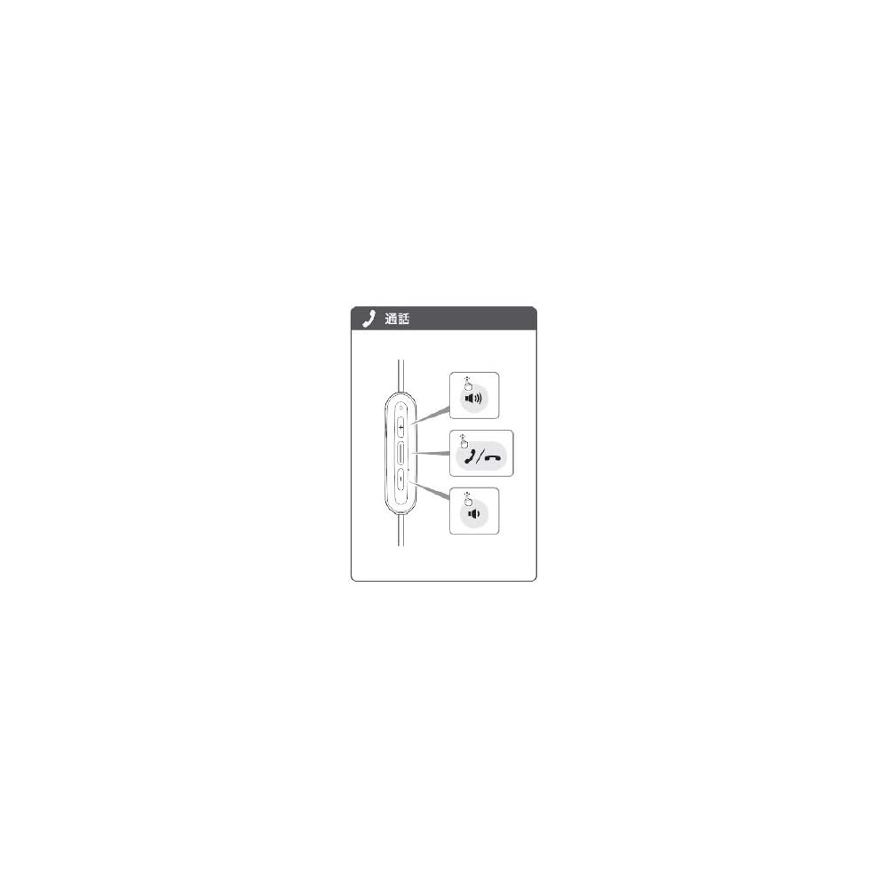 Audio-Technica SoundReality Wireless Earphones Bluetooth with Remote Control/Microphone Red ATH-CKR300BT RD