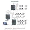 Aimoxun Industrial RS485 1-to-4 Hub Splitter