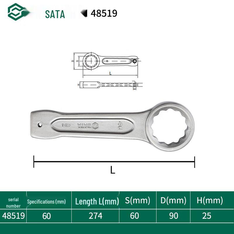 SATA Striking Double Box Wrench