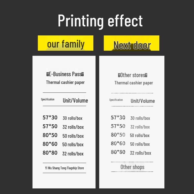 Coreless Thermal Cash Register Paper - 57x50MM, 57x40MM, 57x30MM