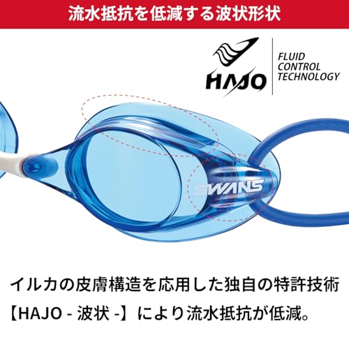 SWANS (Swans) Japanese-made Swimming Goggles SR-7M EMSK Smoke X Emerald Mirror Racing Non-Cushioned Size (Ages 12+ Adult)
