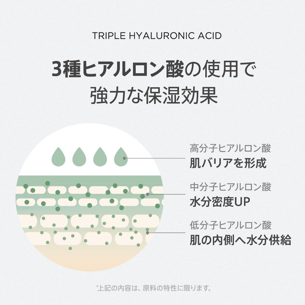 ANUA Heartleaf 70 Daily Lotion 200ml - Hydrating Moisturizer with Hyaluronic Acid for Sensitive & Oily Skin, Korean Skincare Official Product