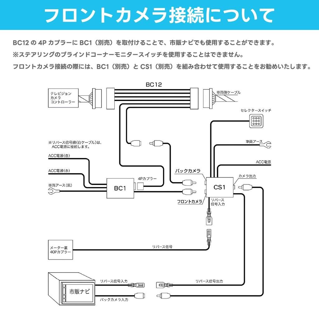Backup Camera Adapter for Alphard 10 Series BC12 Beat-Sonic Mid-Term
