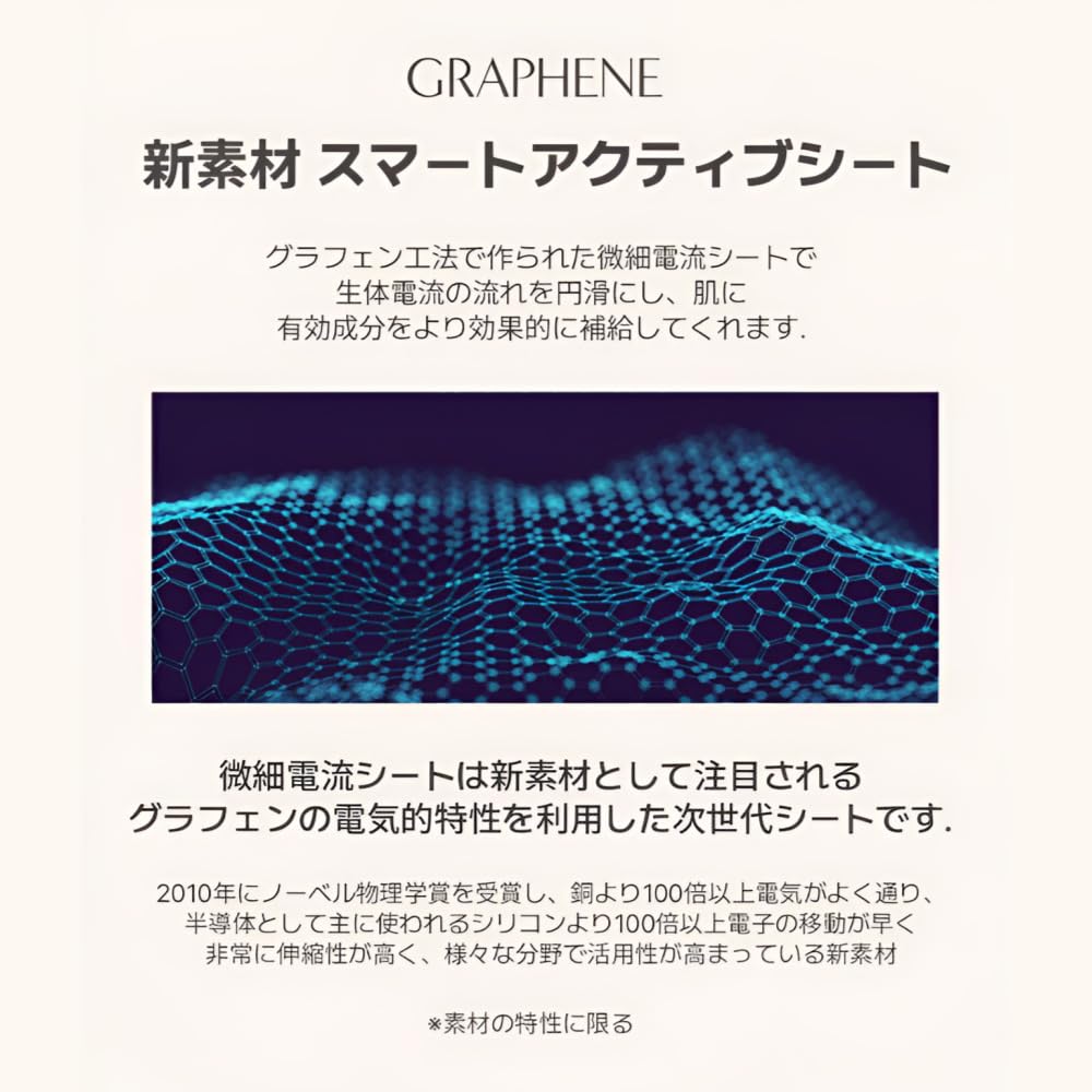 LILIBETH Microcurent Mask (Core Up)