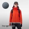 Women's Outdoor Windproof Fleece-lined Hiking Jacket