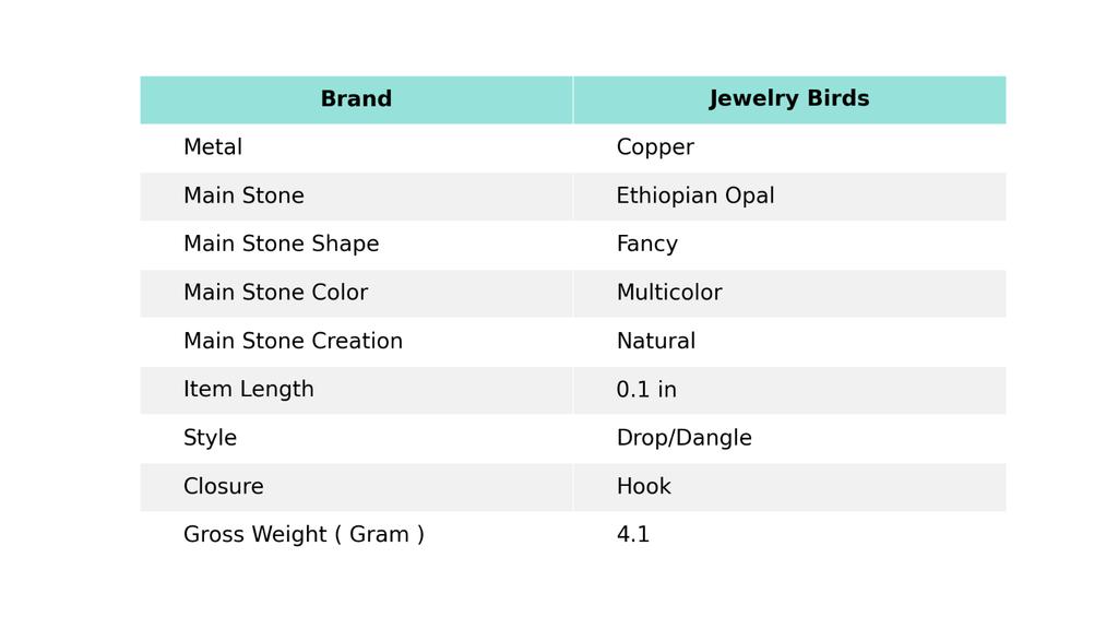 Ethiopian Opal Stone Copper Wife Gift Electroformed Dangle Drop Earrings Jewelry V-102