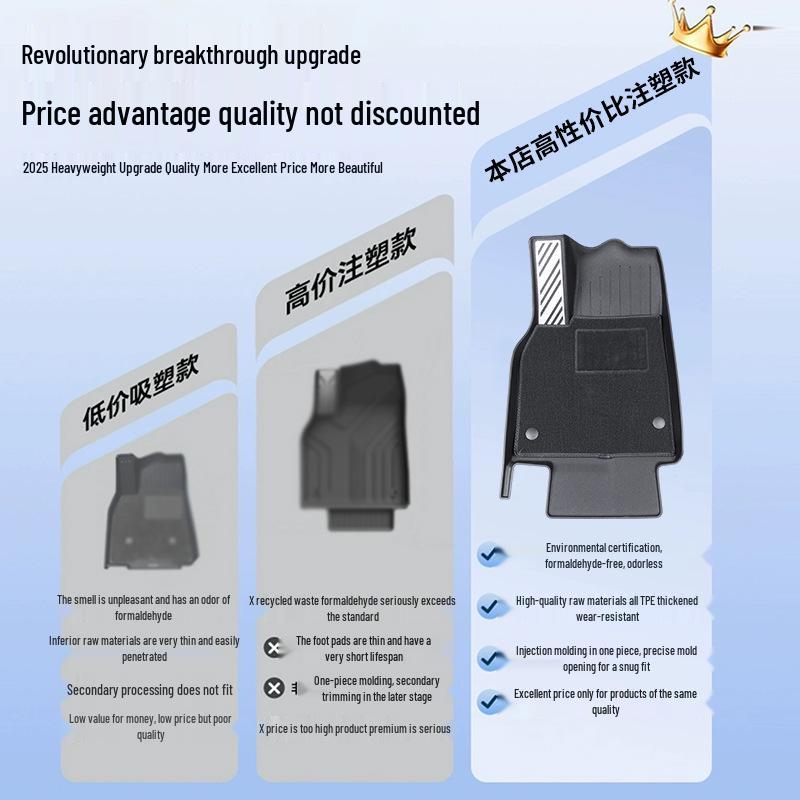 6-Seater Tesla Model Y TPE Metal Foot Mats, Full Coverage, Twill Design