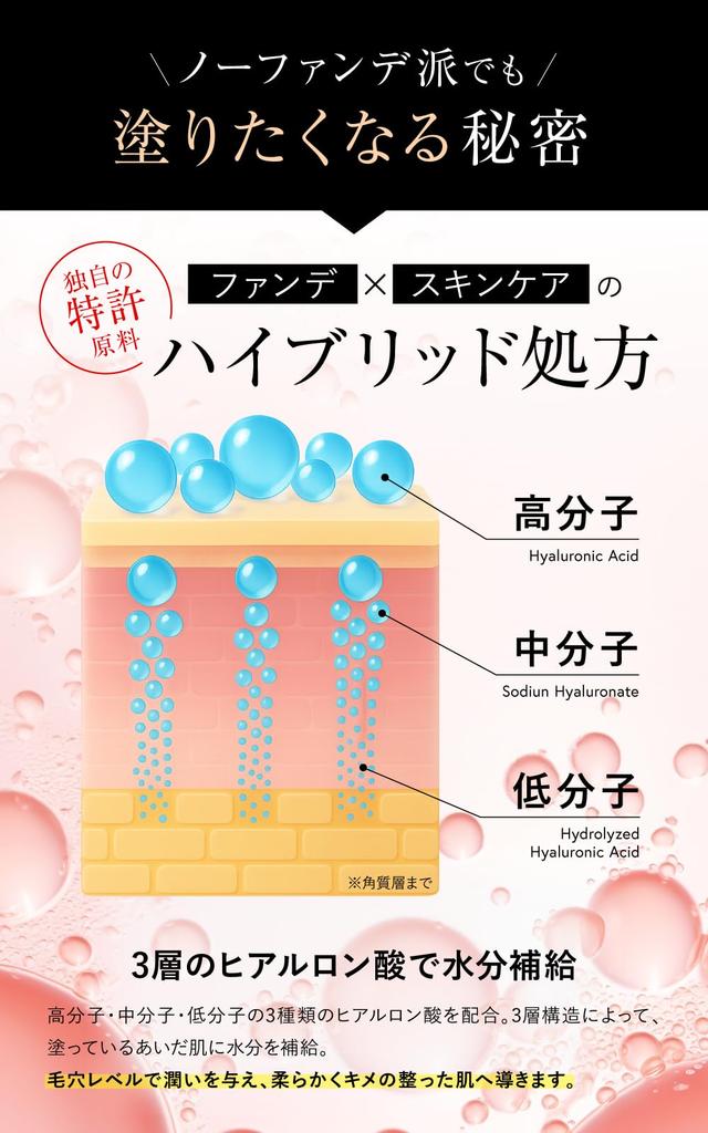 [One stick for effortless skin tone control - Dr. Riche Stick Foundation] Korean Cosmetics - Color-changing, contains serum ingredients, enhances radi