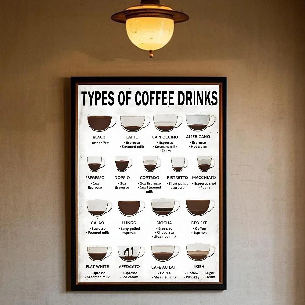 

Основное руководство по кофе Плакат HD art самоклеящаяся стена водонепроницаемый дом гостиная спальня бар эстетическое украшение 21cm×30cm NoFrame