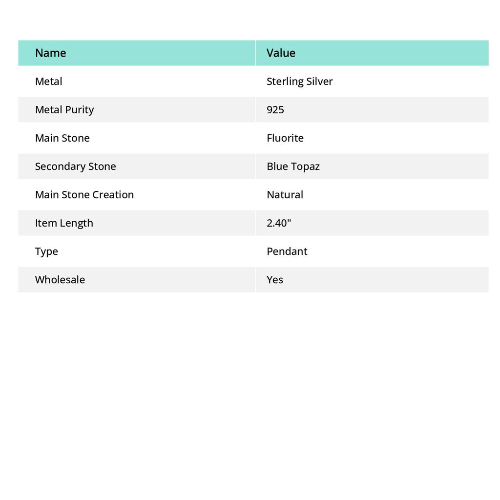 Naturalny Fluoryt, Kamień Szlachetny Niebieski Topaz Srebro Próby 925 Wisiorek 2,40" I0I24