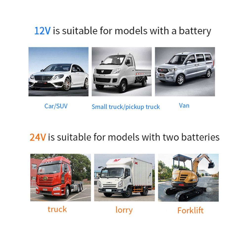 360 Degree Adjustable Car Cooling Fan Single/Dual Head Automotive Electric Fan Desktop Fan Summer