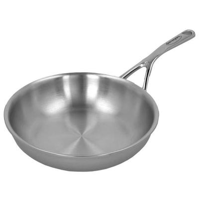 Virtuvės rakandai – Keptuvės