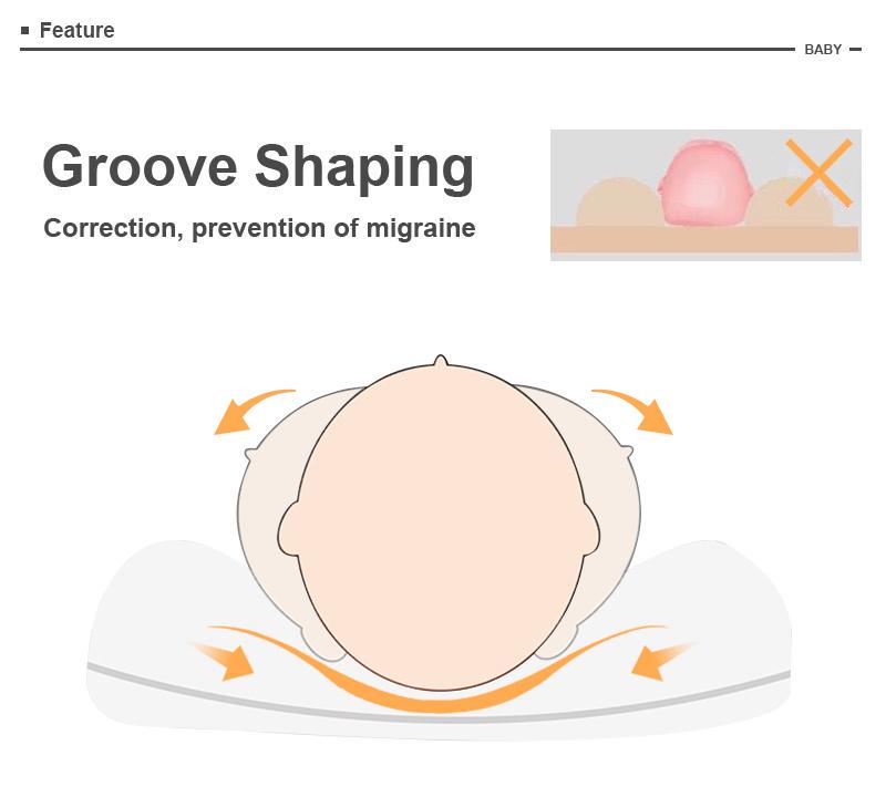 100% бавовна Дитяча подушка Дитяча подушка Дитяча подушка для корекції сну Модна мультяшна подушка анти-підголовник дихаюча Подушка чотири сезони