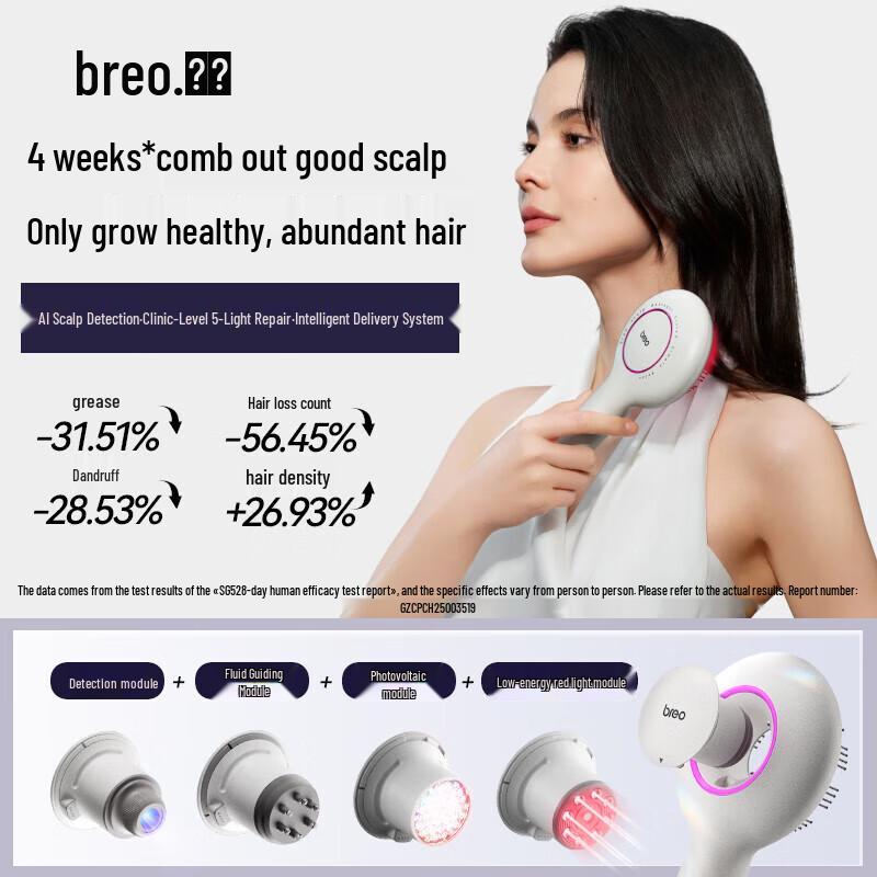 breo Scalp5MAX AI Smart Scalp Massager