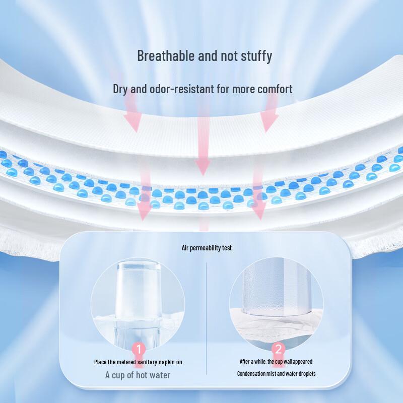 Zi Chu Postpartum Maternity Pants Sanitary Napkins