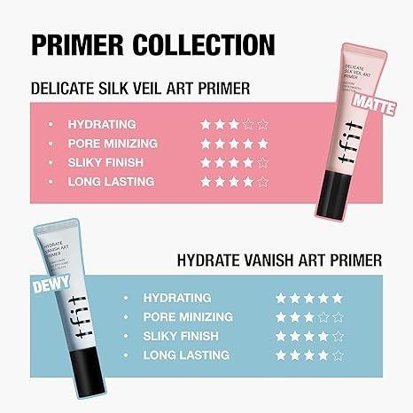 [NOVINKA] TFIT Jemný hedvábný závoj Art Primer, 30 ml