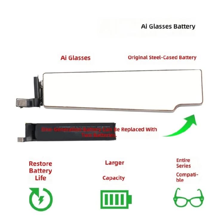 High Performances 3.89V Rechargeable Battery Lithium Power Cell For Enhancing Intelligent Eyewear Experience Extended Usage