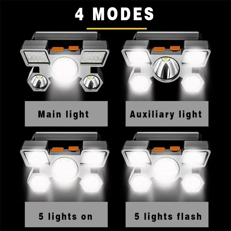 5 LED Ultra jasná USB dobíjecí LED čelovka Venkovní Kempování Rybaření Čelovka Dlouhý dosah Lov Turistika Lucerny